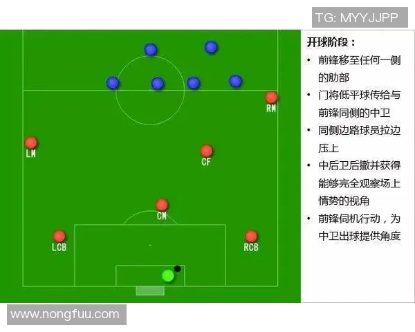 西安网球队快攻战术解析与深度剖析网球竞技的魅力与挑战 西安网球队快攻战术解析与深度剖析网球竞技的魅力与挑战